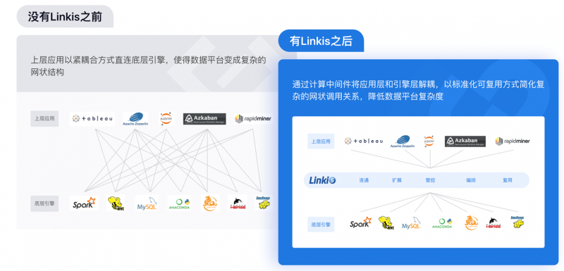 数据大模型_数据大师_大数据