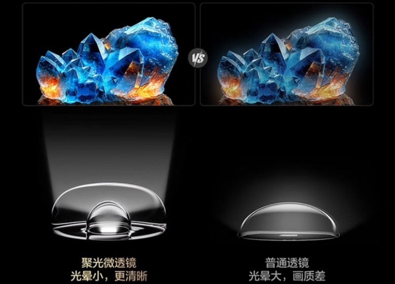 被行家热议的“万象分区”是什么？为什么以后买电视必须看它？