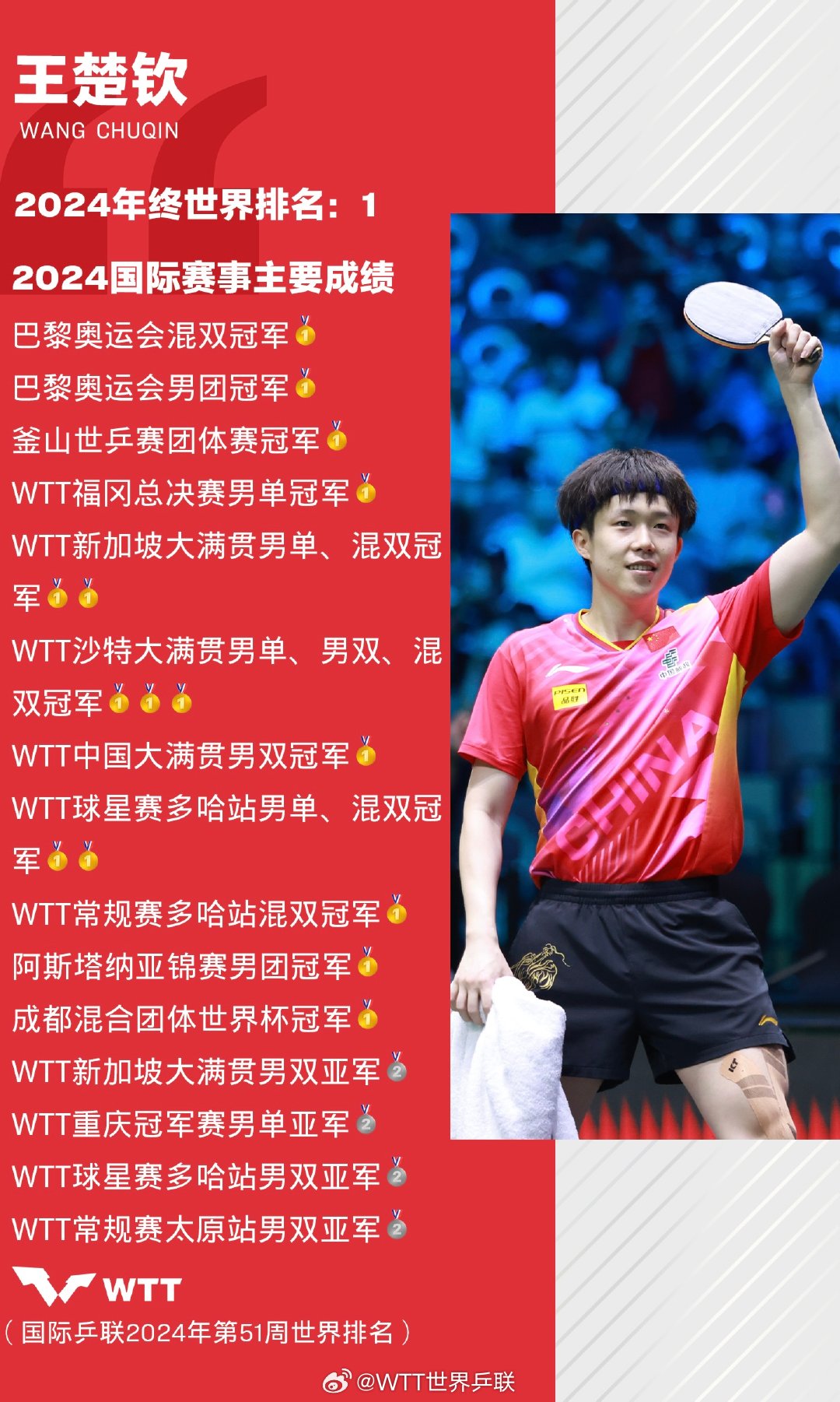 台湾総督府原著 王 順隆 新編【新編 台日大辞典】 台湾総督府原著 王 順隆 新編【新編 台日大辞典】