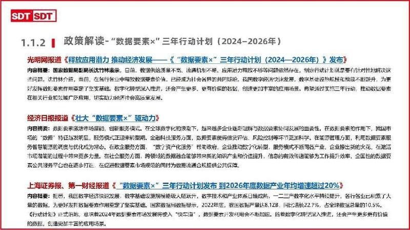 深度数科2024年票据市场运行分析及2025展望 ——关乎未来票据走向
