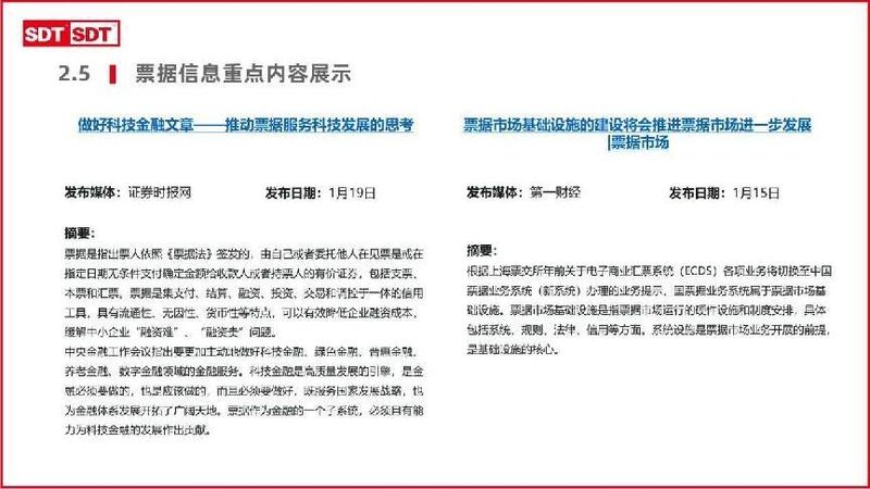 深度数科2024年票据市场运行分析及2025展望 ——关乎未来票据走向