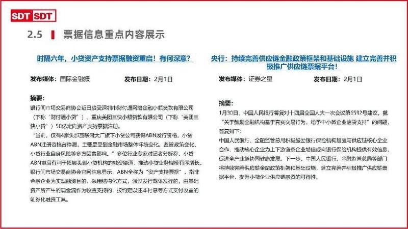深度数科2024年票据市场运行分析及2025展望 ——关乎未来票据走向