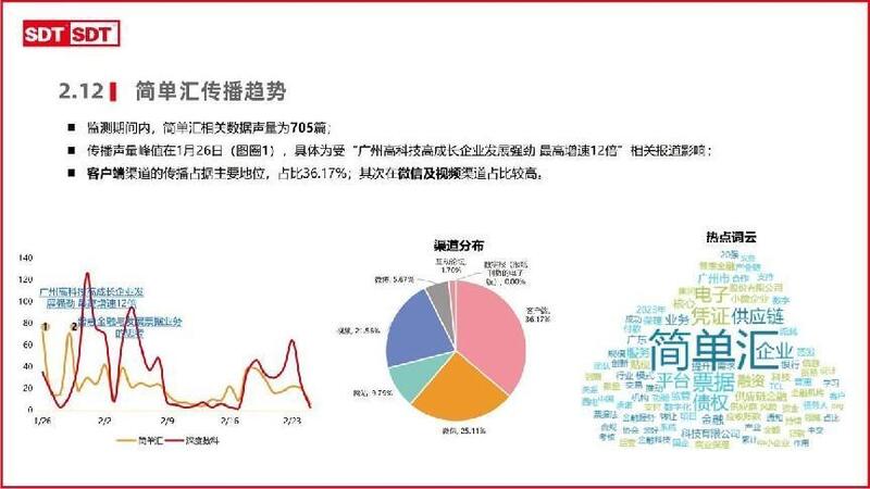 深度数科2024年票据市场运行分析及2025展望 ——关乎未来票据走向
