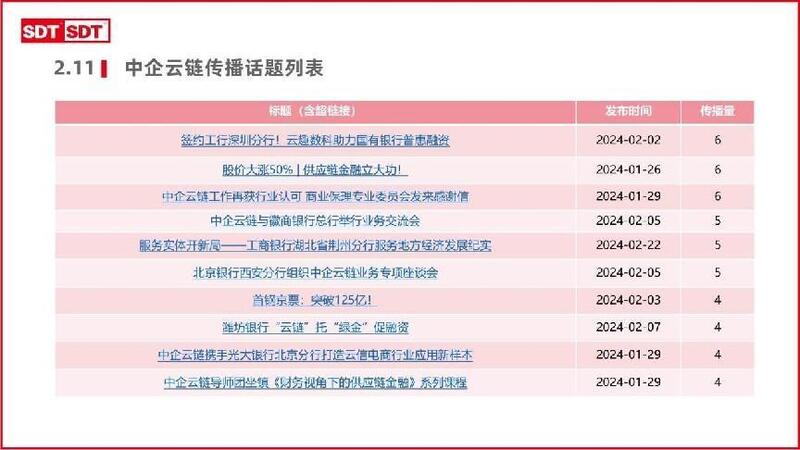 深度数科2024年票据市场运行分析及2025展望 ——关乎未来票据走向