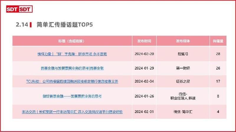 深度数科2024年票据市场运行分析及2025展望 ——关乎未来票据走向