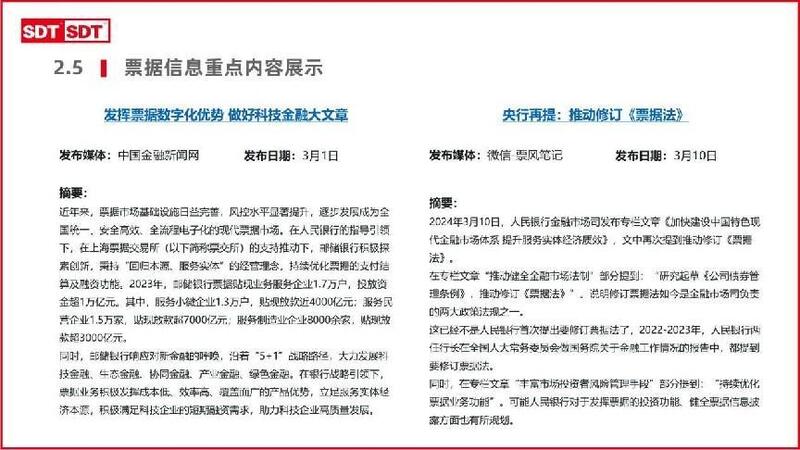 深度数科2024年票据市场运行分析及2025展望 ——关乎未来票据走向