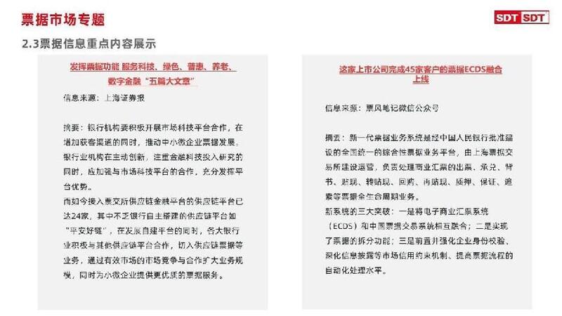 深度数科2024年票据市场运行分析及2025展望 ——关乎未来票据走向