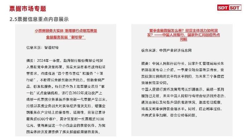 深度数科2024年票据市场运行分析及2025展望 ——关乎未来票据走向