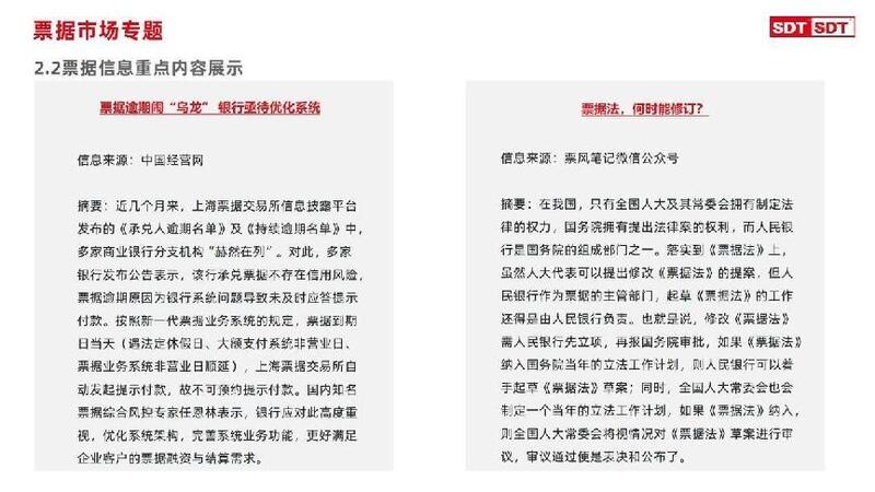 深度数科2024年票据市场运行分析及2025展望 ——关乎未来票据走向