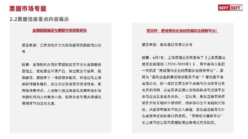 深度数科2024年票据市场运行分析及2025展望 ——关乎未来票据走向