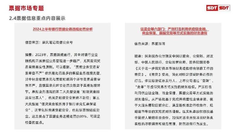 深度数科2024年票据市场运行分析及2025展望 ——关乎未来票据走向