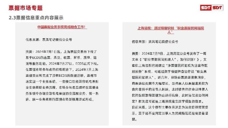 深度数科2024年票据市场运行分析及2025展望 ——关乎未来票据走向