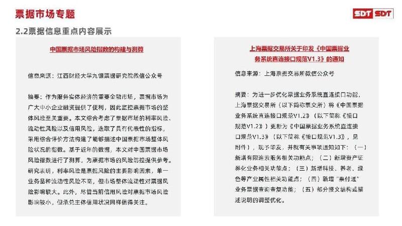 深度数科2024年票据市场运行分析及2025展望 ——关乎未来票据走向