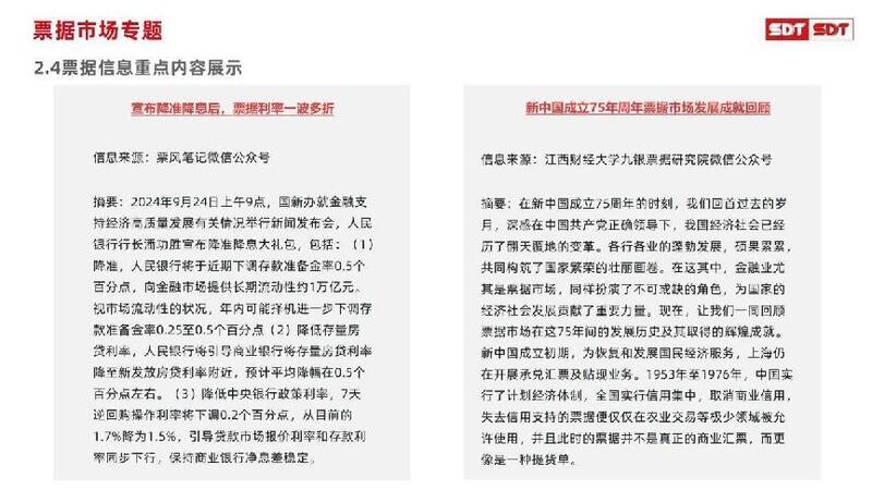 深度数科2024年票据市场运行分析及2025展望 ——关乎未来票据走向