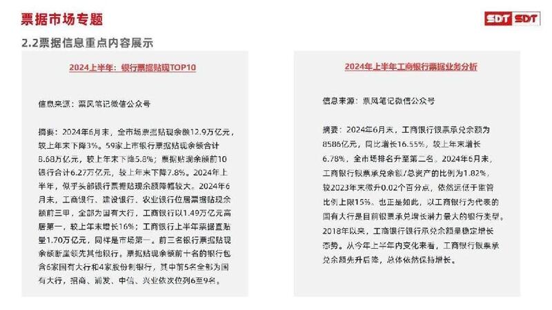 深度数科2024年票据市场运行分析及2025展望 ——关乎未来票据走向