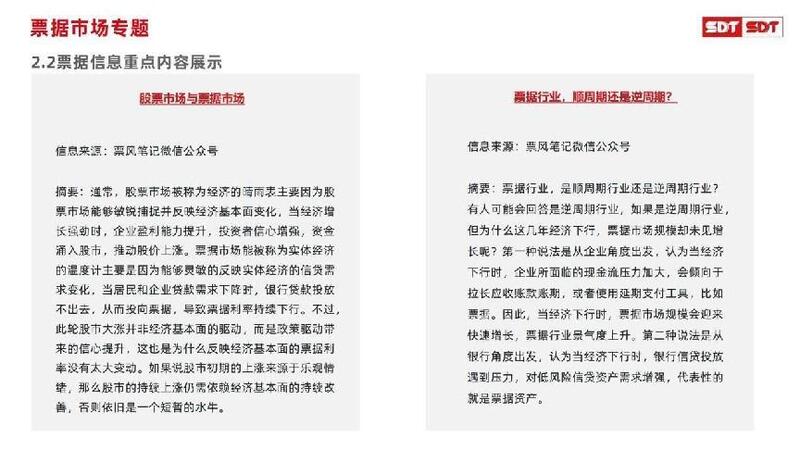 深度数科2024年票据市场运行分析及2025展望 ——关乎未来票据走向