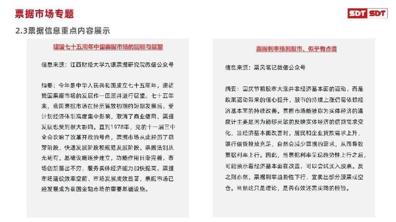 深度数科2024年票据市场运行分析及2025展望 ——关乎未来票据走向
