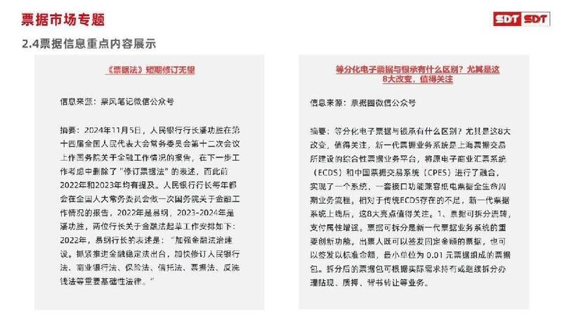 深度数科2024年票据市场运行分析及2025展望 ——关乎未来票据走向