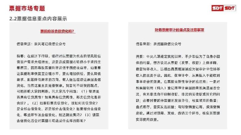 深度数科2024年票据市场运行分析及2025展望 ——关乎未来票据走向