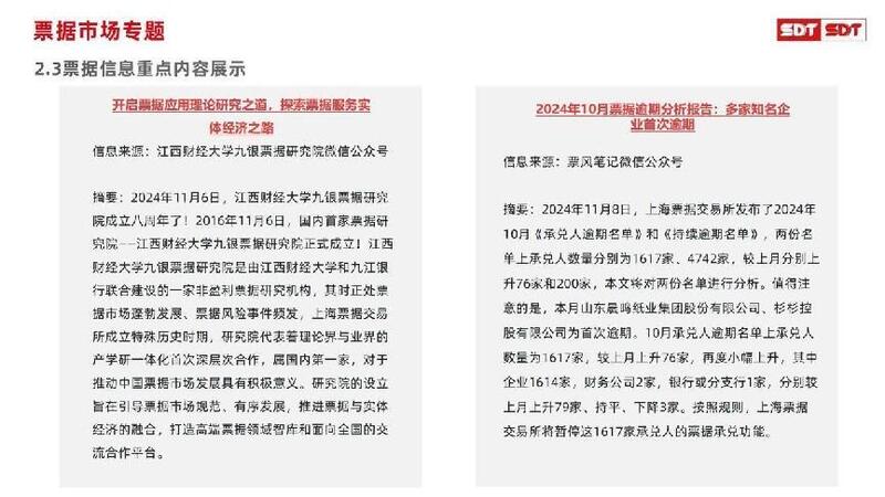 深度数科2024年票据市场运行分析及2025展望 ——关乎未来票据走向