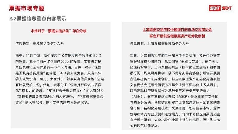 深度数科2024年票据市场运行分析及2025展望 ——关乎未来票据走向