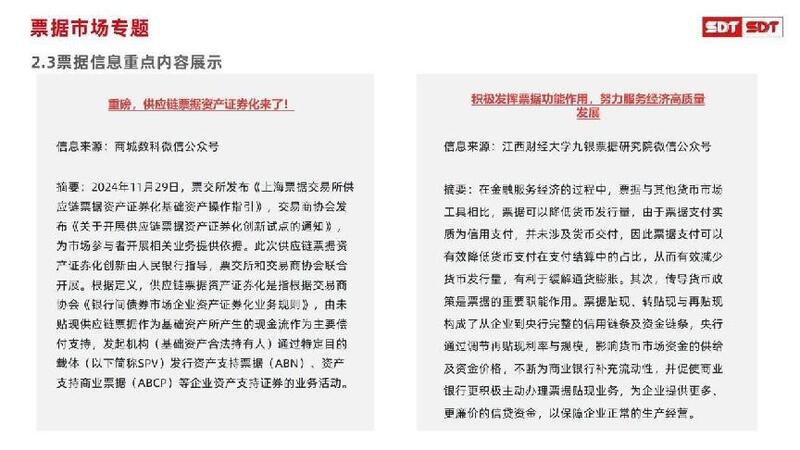 深度数科2024年票据市场运行分析及2025展望 ——关乎未来票据走向
