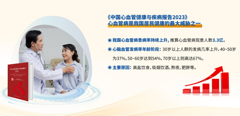欧美纯鱼油:辅助降血脂,血管年轻态
