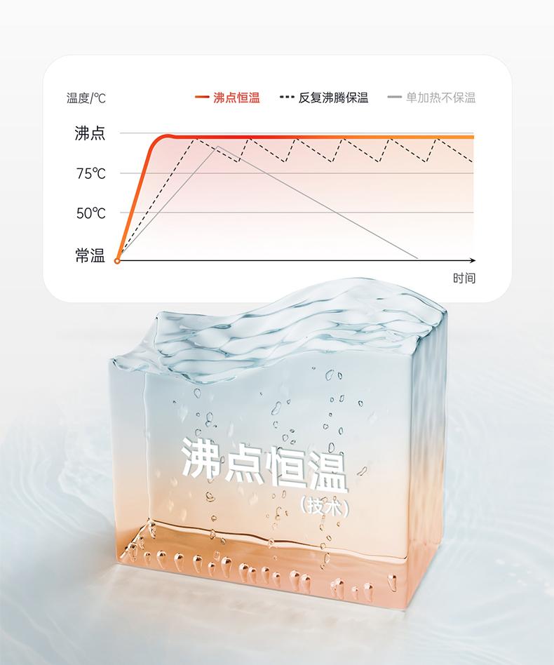 品春茶，用吉谷，十年专注只为更好的烧水泡茶体验