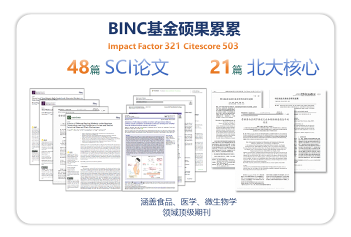 健合BINC基金硕果累累，为母婴健康提供丰富的科学依据