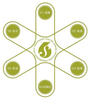 点击放大 图片