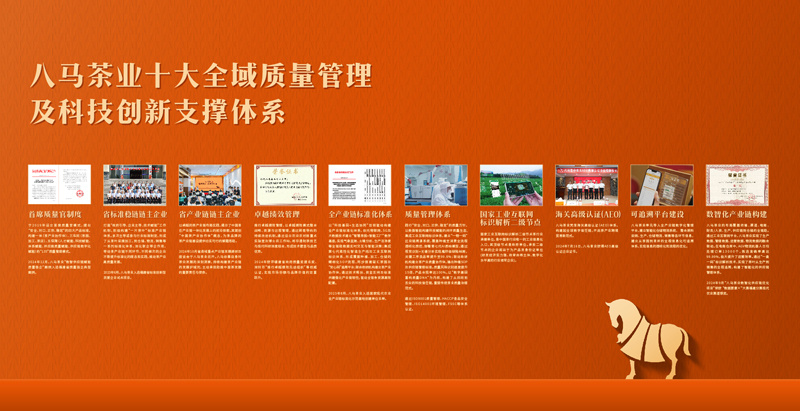 △八马茶业十大全域质量管理及科技创新支撑体系(八马茶业供图)