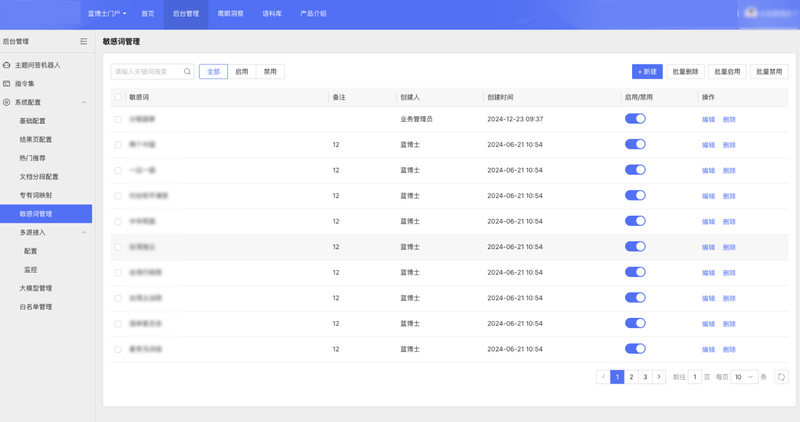 敏感词 敏感词