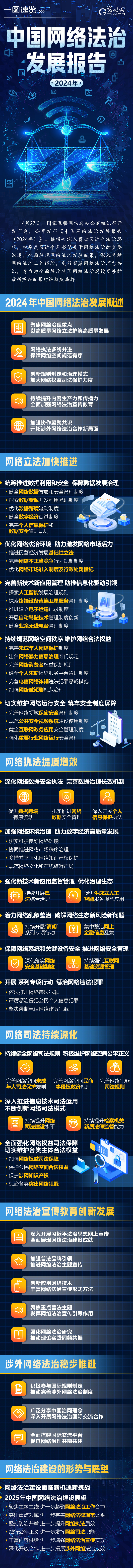 一图速览《中国网络法治发展报告(2024年)》 一图速览《中国网络法治发展报告(2024年)》