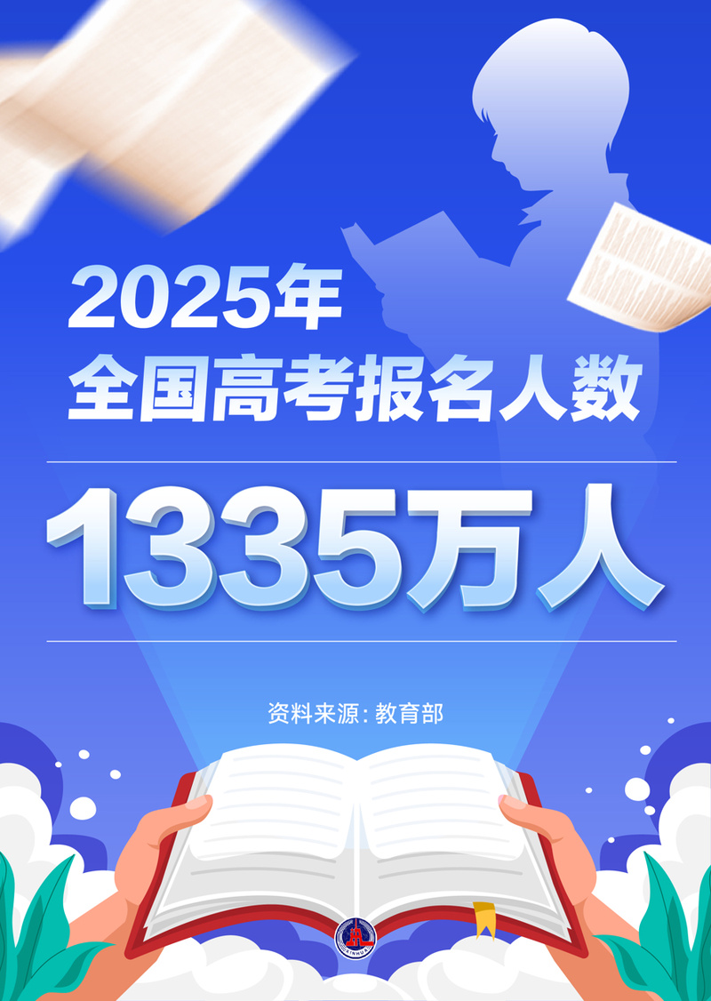 来源:新华社