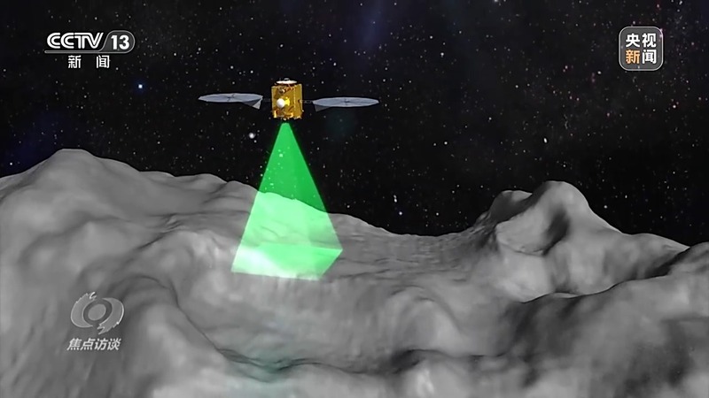天问二号“追星”路有多难?有哪些深远影响?