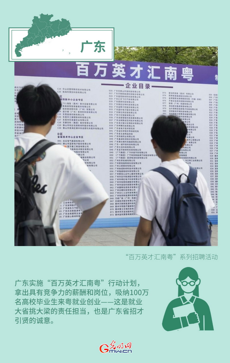 创意海报丨形式创新+政策倾斜 多地多措并举力促高质量充分就业