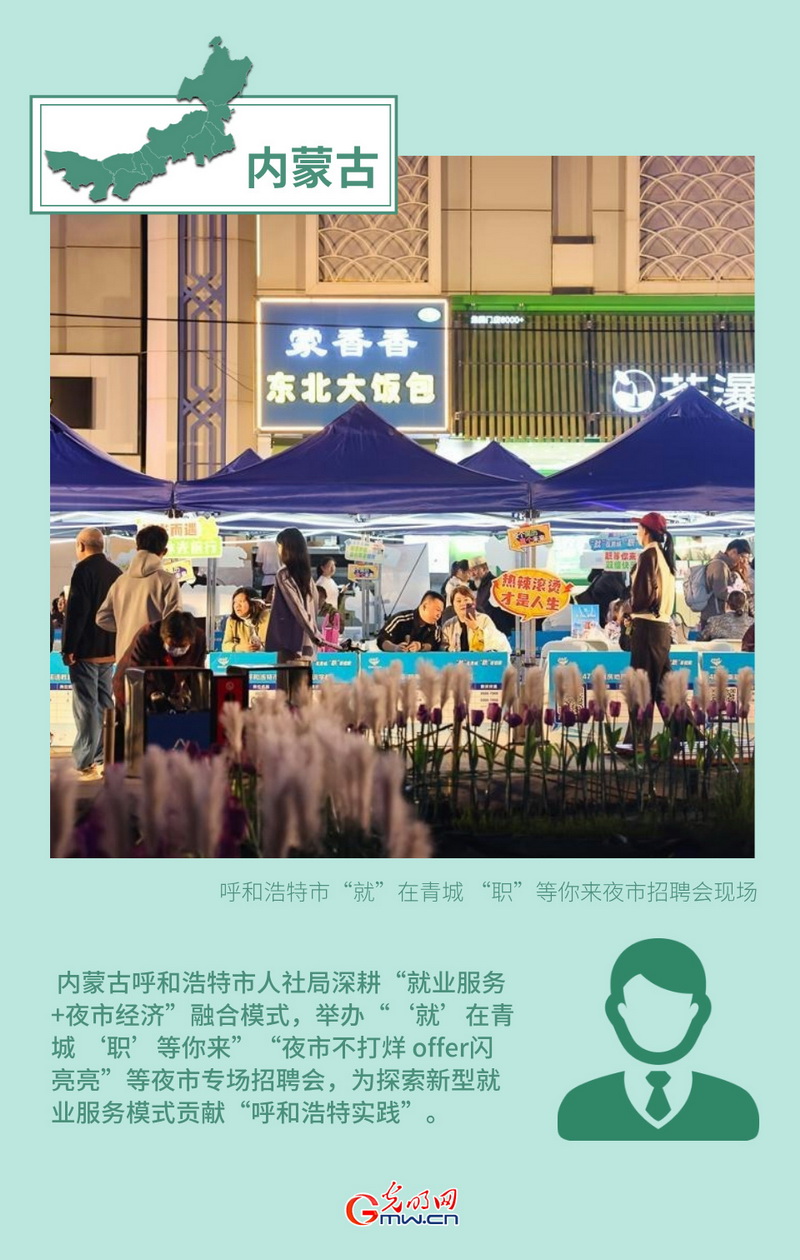 创意海报丨形式创新+政策倾斜 多地多措并举力促高质量充分就业 创意海报丨形式创新+政策倾斜 多地多措并举力促高质量充分就业