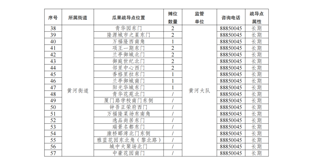 2025夏日瓜果地图_01.png