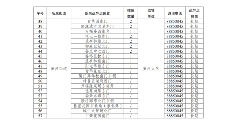2025夏日瓜果地图_01.png