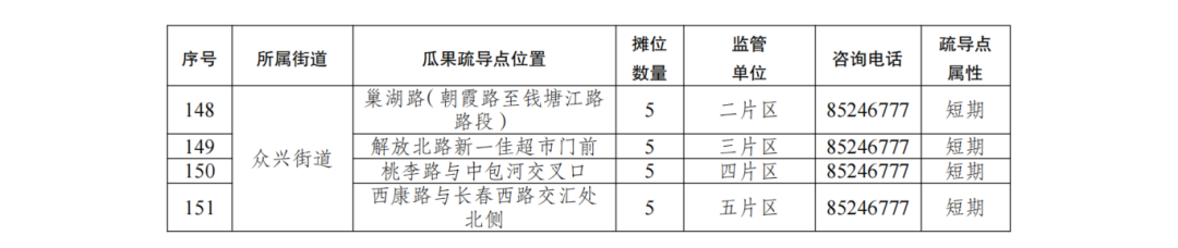 2025夏日瓜果地图_05.png