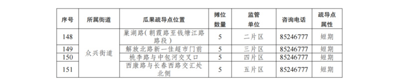 2025夏日瓜果地图_05.png