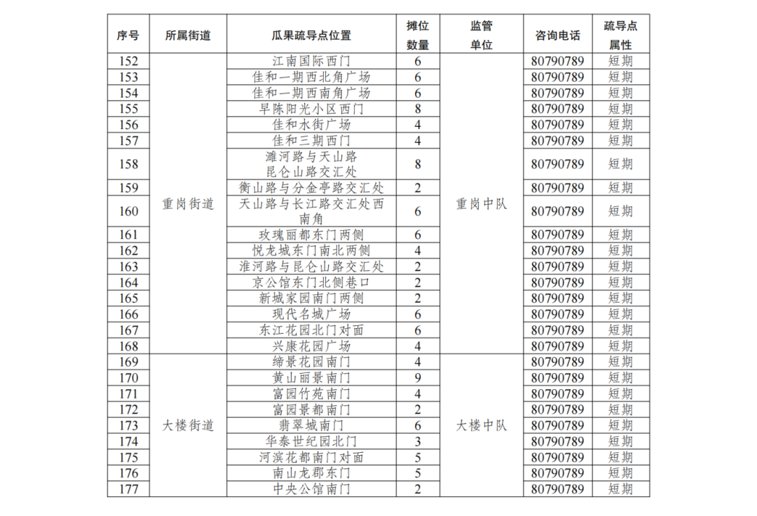 2025夏日瓜果地图_06.png