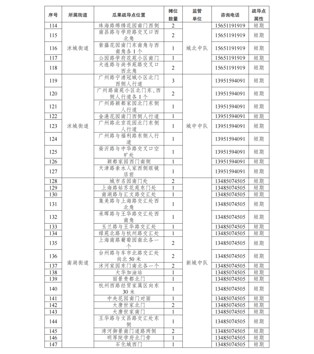 2025夏日瓜果地图_04.png