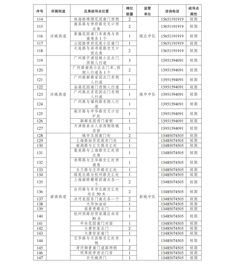 2025夏日瓜果地图_04.png