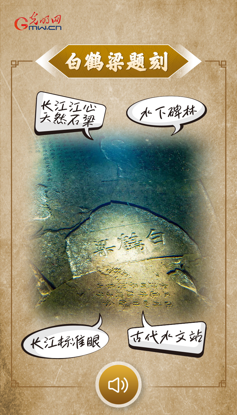 “文物会说话”有声海报|滔滔东流长江水,悠悠文脉千年传 “文物会说话”有声海报|在这处长江水文站,文人墨客纷纷“打卡”