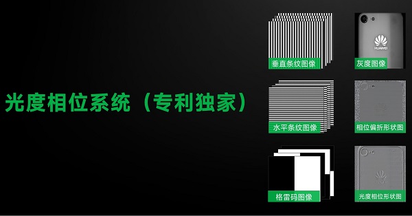 2.5D光度相位.png