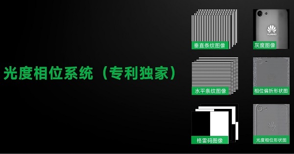 2.5D光度相位.png