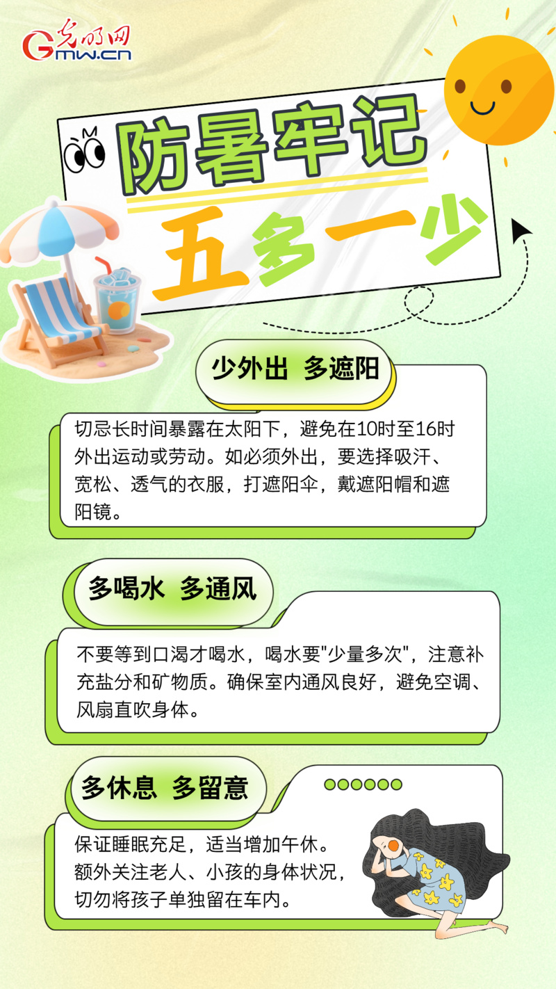 【海报】酷暑来袭,这份防暑指南请收好! 【海报】酷暑来袭,这份防暑指南请收好!