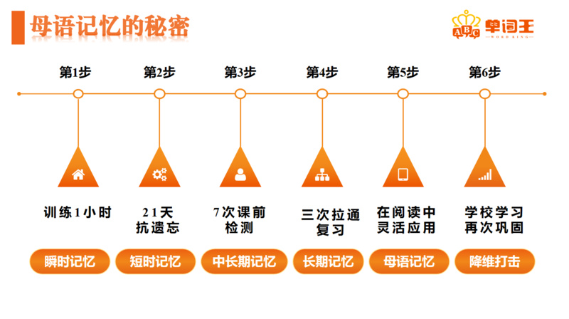 <span style='background-color: orange'>http</span>s://img2.danews.cc/upload/images/20250722/8b8c11ba86a1db28db71919be9fd1f04.png