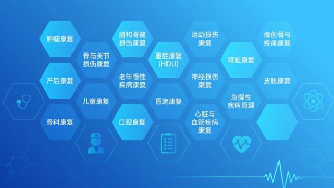 焕生汇携手北大医疗康复医院 开启“精准健康管理 +专业康复”新篇章